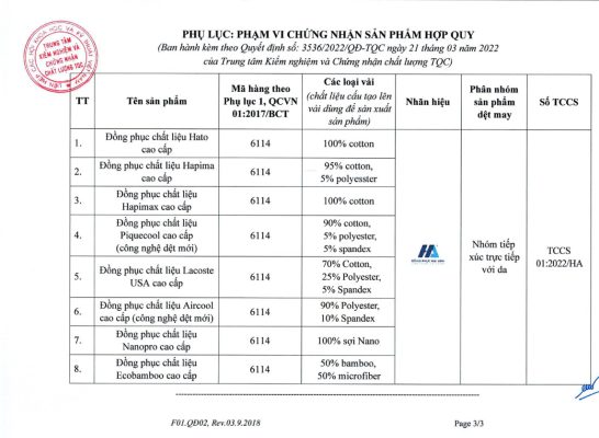 Mọi dòng vải may áo thun đồng phục đều phải được cấp phạm vi chứng nhận sản phẩm hợp quy